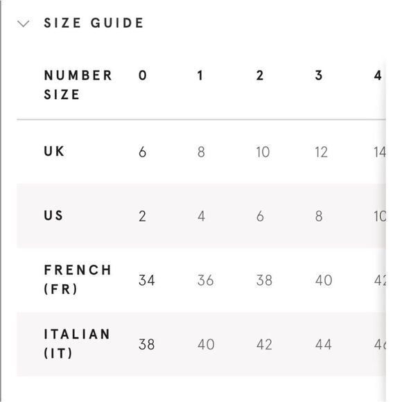 MAJE 'Lafine' Off-the-Shoulder Green Floral-Print Smocked Top Size 1/ US S - Picture 8 of 8